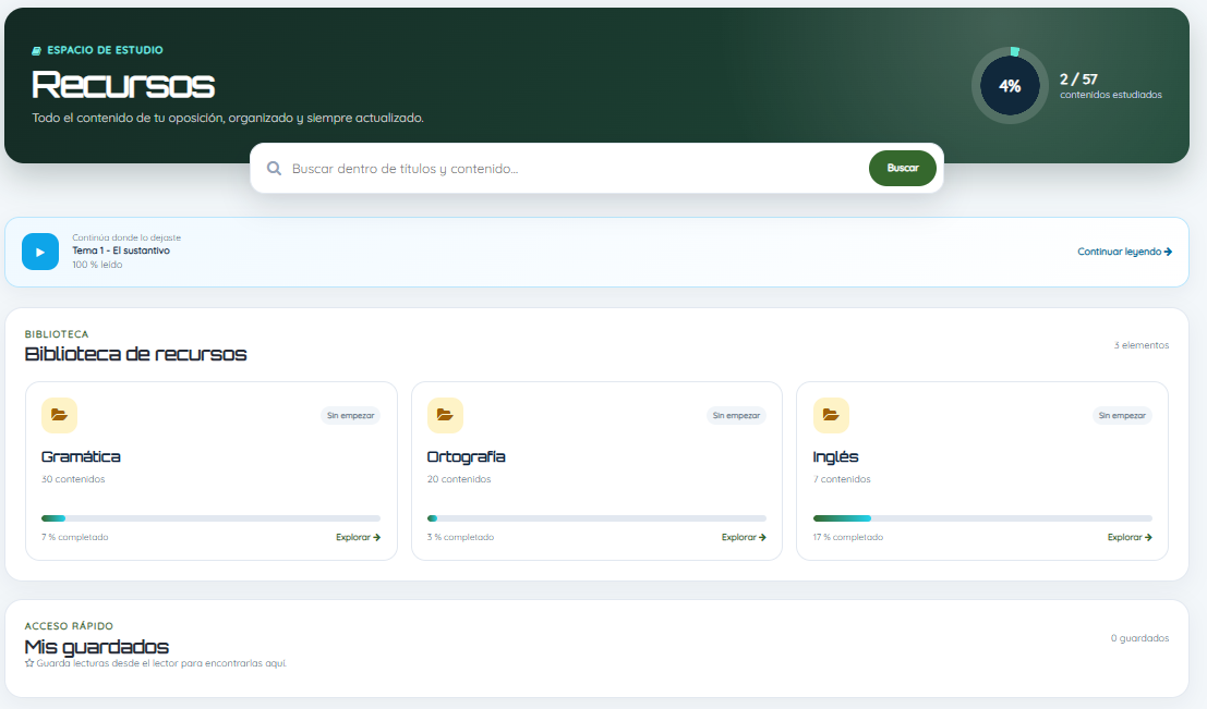 Recursos de gramática, ortografía e inglés en Guardia Civil Online